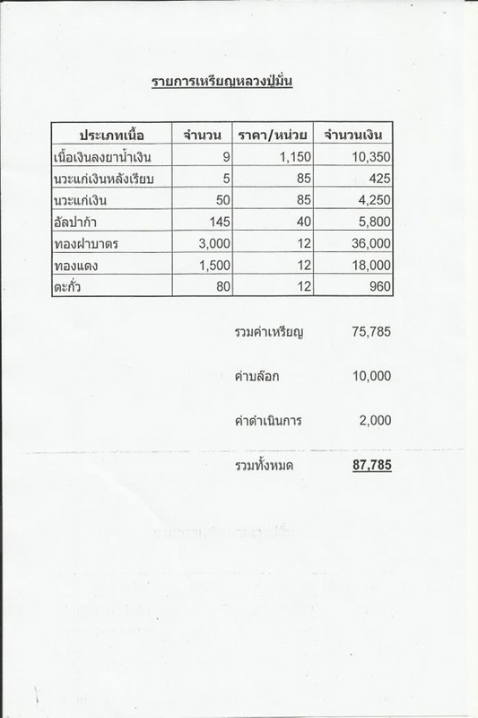 ใบโบชัวร์จำนวนสร้างเหรียญหลวงปู่มั่น วัดป่ามุจลินท์ รุ่นแรก